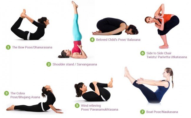 Top 7 Yoga Poses which will help you in Detoxification