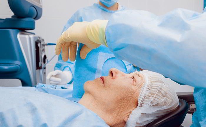what is going to happen immediately after my operation?